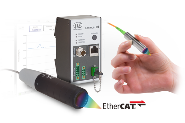 Confocaal meetsysteem voor industriële serietoepassingen